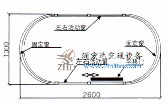 贵州省洲宏达岗亭ZHD-GT-16