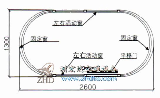 贵州省洲宏达岗亭ZHD-GT-13