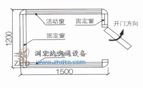 贵州省洲宏达岗亭ZHD-GT-06