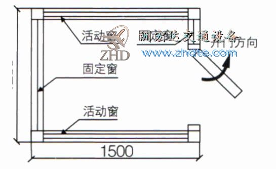 贵州省洲宏达岗亭ZHD-GT-18